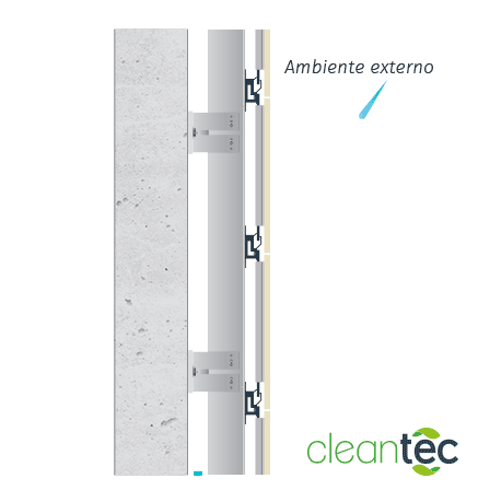 Tecnologia Cleantec - A Tecnologia Cleantec* atua com duas propriedades principais:Poder de decomposição de substâncias orgânicas – Remoção de sujeiras;Hidrofilicidade - Atração de moléculas de água de chuva, com menor ângulo de contato. Com isso, a sujeira é facilmente removida por meio da água da chuva.